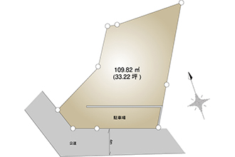 土地図