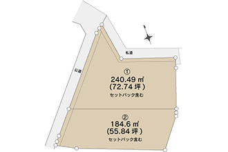 土地図