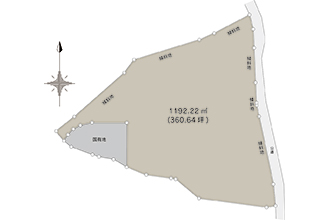 土地図