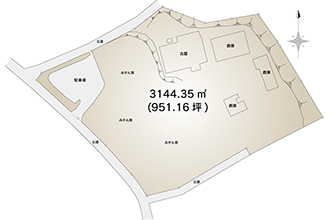 土地図